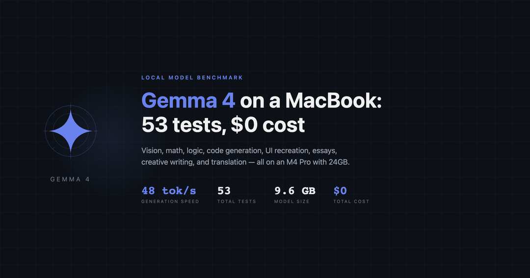 Gemma 4 benchmark: 9 tests on a MacBook Pro M4 — 48 tok/s, 8/9 passed, $0 cost