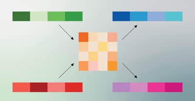 Google finds a way to shrink AI memory usage by 4.5x without losing accuracy