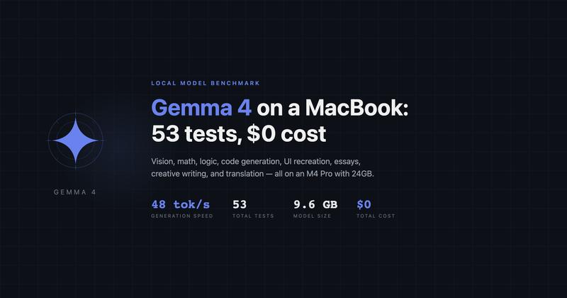 Gemma 4 E4B benchmark: 53 tests on a MacBook Pro M4 (24GB)